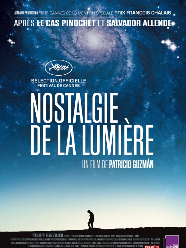 la nostalgie de la lumière