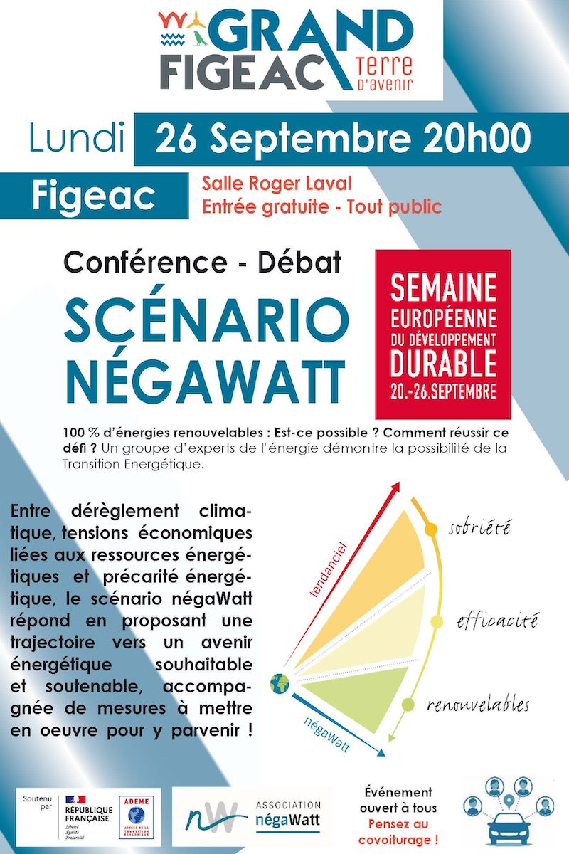 Conférence – débat de présentation du scénario négaWatt