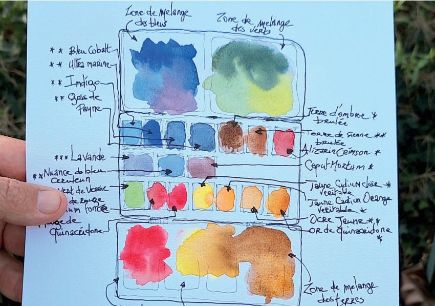 Figeac : Festival Résurgence IX : Atelier Aquarelle et Carnet de Voyages avec JeanLou