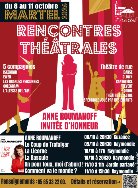 Figeac : Les Rencontres Théâtrales de Martel 2026