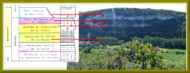 Figeac : Balade géologique à Marcilhac-sur-Célé