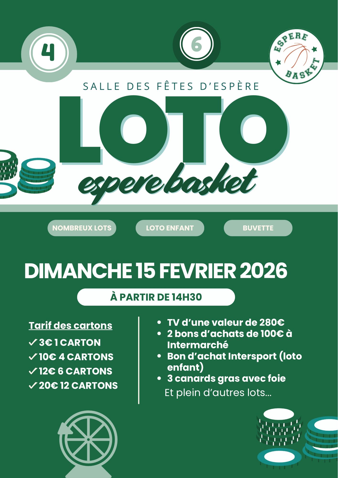 Figeac : Loto de Espère Basket